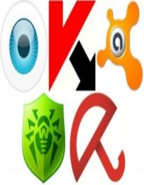 Ключи для ESET NOD32, Kaspersky, Avast, Dr.Web, Avira от 29 июня 